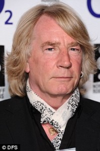 RICK PARFITT
