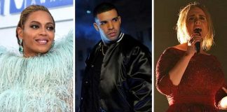 Grammy Awards 2017: Nominalizări