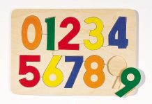 RĂZMERIȚA CIFRELOR