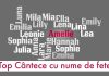 Top „Cântece cu nume de fete” (partea I) Top „Cântece cu nume de fete” (partea I). Votează cel mult 20!